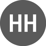 Logo de Hampton Hill Mining Nl (HHM).