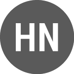 Logo de Harvey Norman (HVNCD).