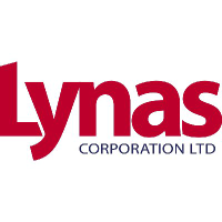 Logo de Lynas Rare Earths (LYC).