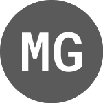 Logo de Melodiol Global Health (ME1DF).