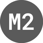 Logo de Minerals 260 (MI6).