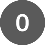 Logo de Oohmedia (OOH).