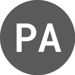 Logo de Panorama Auto Trust 2024 1 (PA2HA).