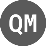 Logo de Quay Magnesium (QMG).