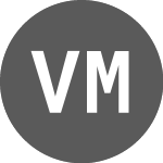 Logo de Venus Metals (VMCOA).