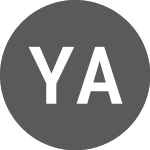Logo de Yancoal Australia (YAL).