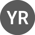 Logo de  (YUR).
