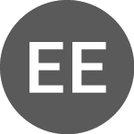 Logo de Eurobank Ergasias (EUROBE).