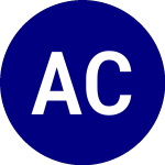 Logo de American Century Large C... (ACLC).