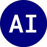 Logo de Alpha Intelligent Large ... (AILV).