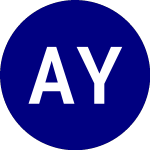 Logo de  (AMLX).