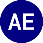 Logo de Andrea Electronics (AND).