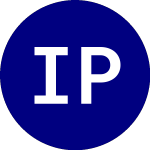 Logo de Innovator Premium Income... (APRJ).