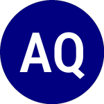 Logo de Ai Quality Growth ETF (AQGX).