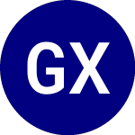 Logo de Global X MSCI Argentina (ARGT).