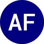 Logo de Ark Fintech Innovation ETF (ARKF).