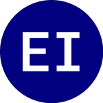 Logo de Equity Income Fund (ATF).