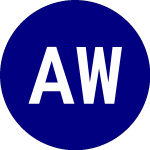 Logo de Alger Weatherbie Endurin... (AWEG).