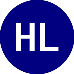 Logo de Horizon Landmark ETF (BENJ).