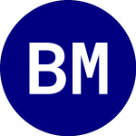 Logo de Bny Mellon Emerging Mark... (BKEM).
