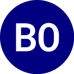 Logo de Bancorp of New Jersey (BKJ).