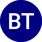 Logo de BM Technologies (BMTX.WS).