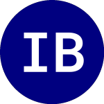 Logo de Invesco Bulletshares 202... (BSBE).