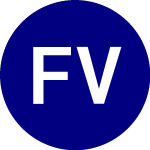 Logo de FT Vest Laddered Buffer ... (BUFR).