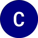 Logo de Citigroup (C-K).