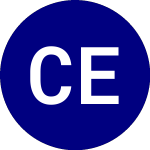 Logo de  (CAK).