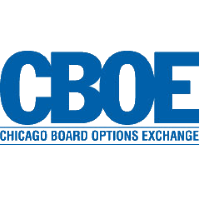 Action Cboe Global Markets