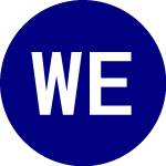 Logo de WisdomTree Emerging Curr... (CEW).