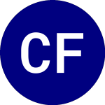 Logo de CE Franklin (CFK).
