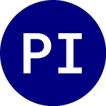 Logo de PIMCO Investment Grade C... (CORP).