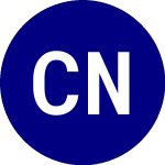 Logo de Calamos Nasdaq 100 Struc... (CPNQ).