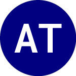 Logo de Amex Telecom (CTK).