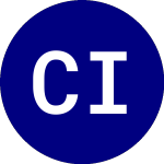 Logo de Calvert International Re... (CVIE).