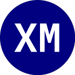 Logo de Xtrackers MSCI Emerging ... (DBEM).
