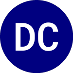 Logo de Doubleline Commodity Str... (DCMT).