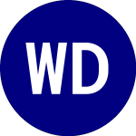 Logo de WisdomTree Dynamic Curre... (DDLS).