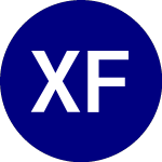 Logo de Xtrackers FTSE Developed... (DEEF).