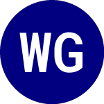 Logo de WisdomTree Global High D... (DEW).