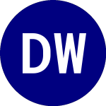 Logo de Dimensional World Equity... (DFAW).