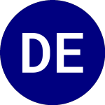 Logo de Dimensional Emerging Mar... (DFEV).