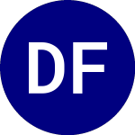 Logo de Donoghue Forlines Tactic... (DFHY).