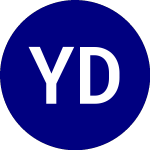 Logo de Yieldmax Dis Option Inco... (DISO).