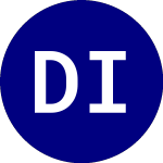 Logo de Dimensional Internationa... (DISV).