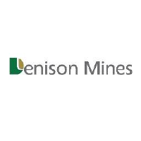 Graphique Dynamique Denison Mines
