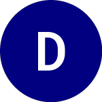 Logo de Dor (DOR).
