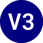 Logo de VelocityShs 3x Invrs Cru...